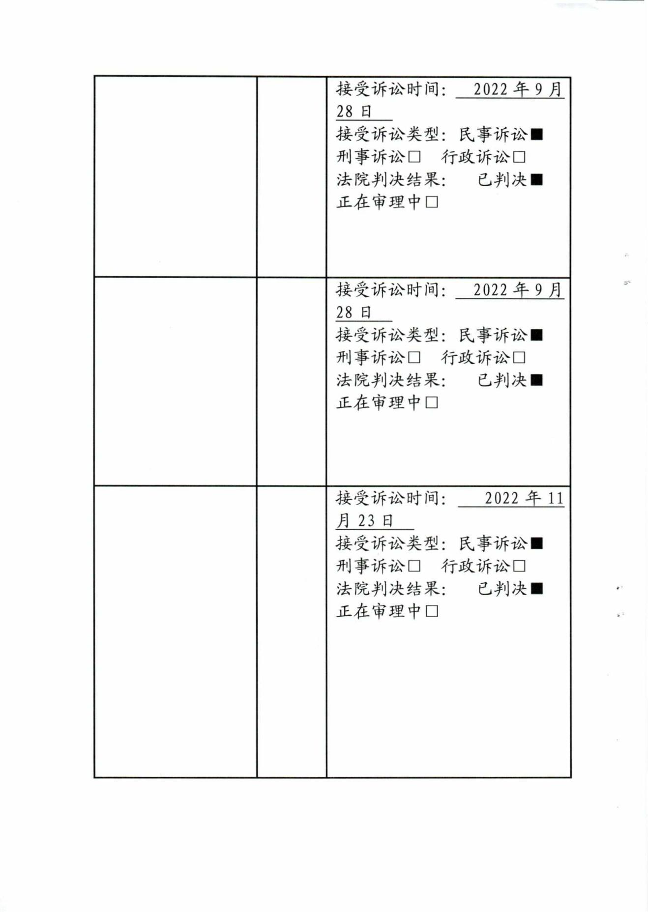 《2022年度事业单位法人年度报告书》公示_07.jpg