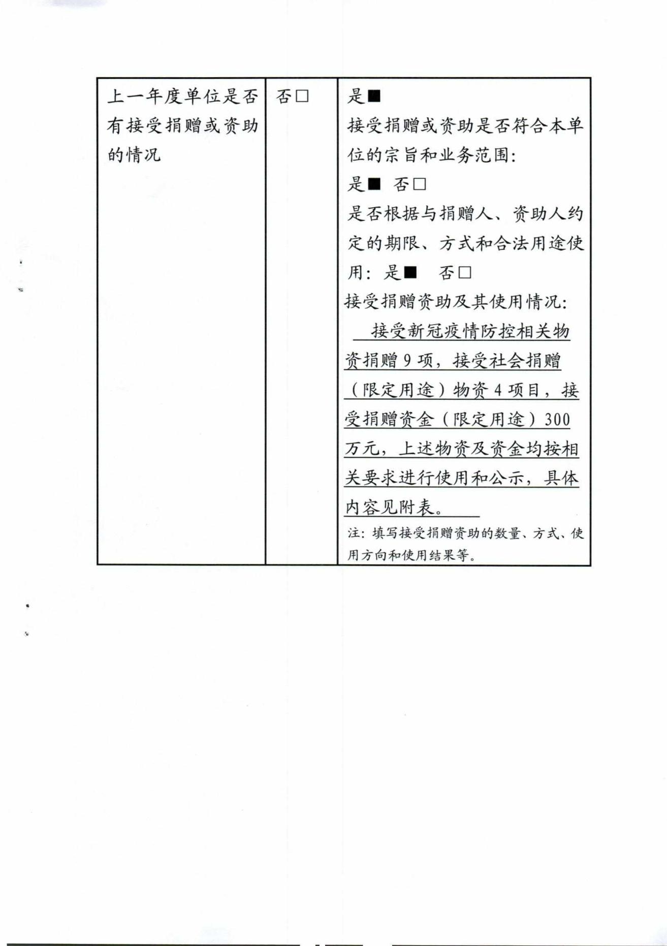 《2022年度事业单位法人年度报告书》公示_08.jpg
