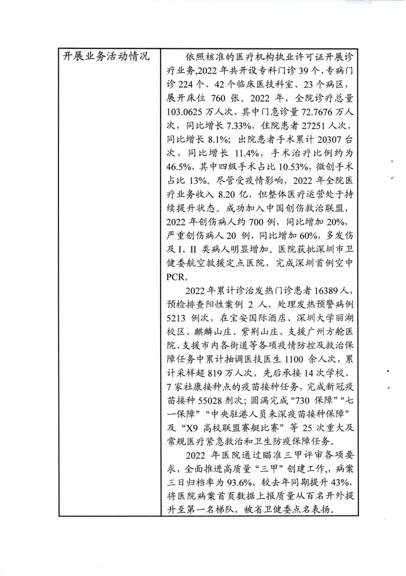《2022年度事业单位法人年度报告书》公示_09.jpg