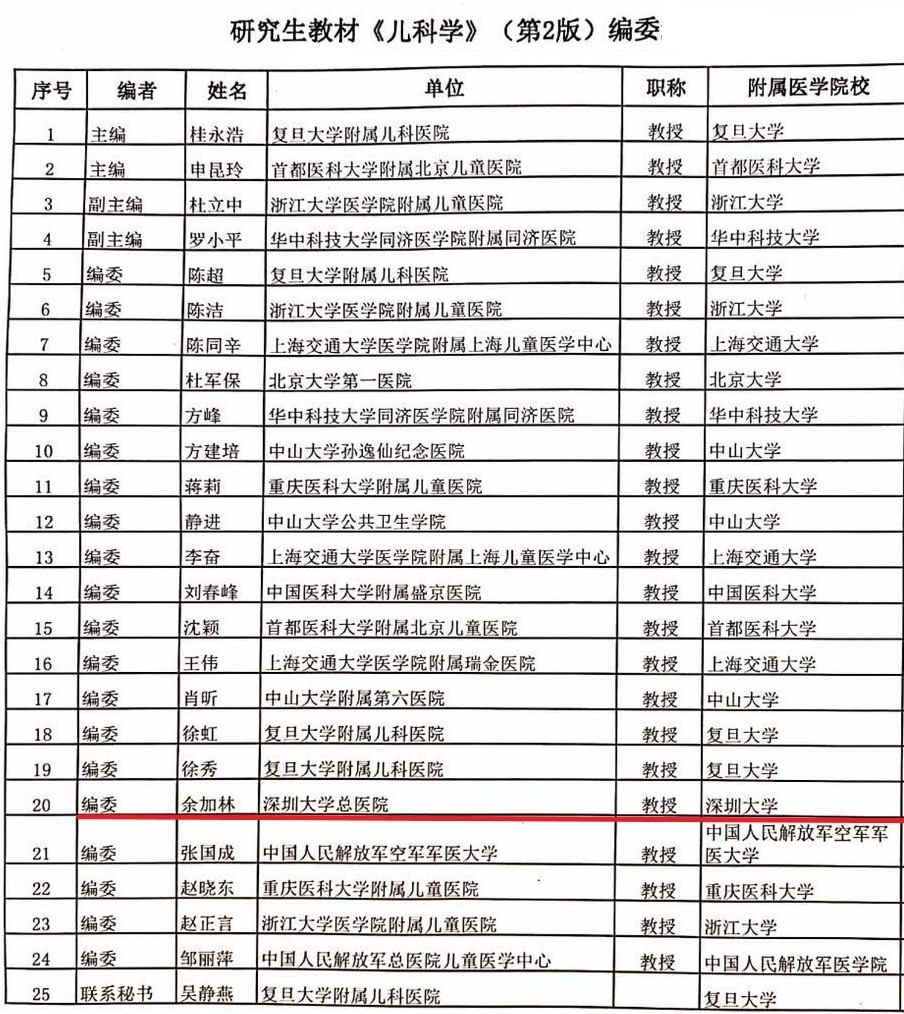 编委名单1