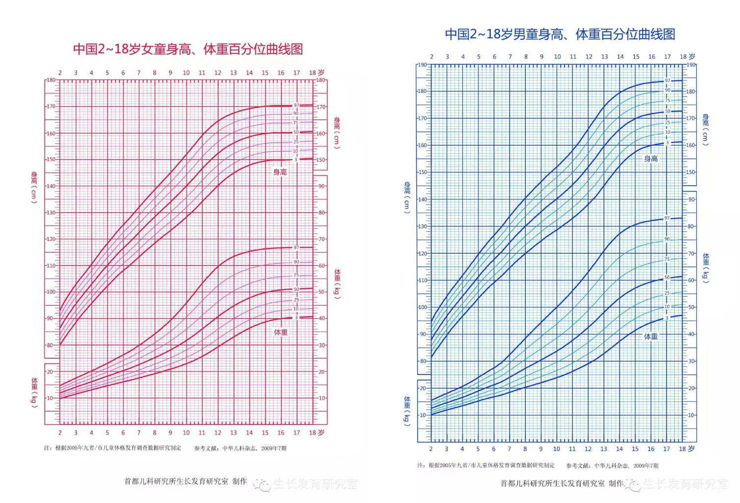 a31bc1a297a2b072d2896b28d2a55d1