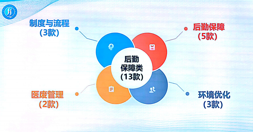 图片 3