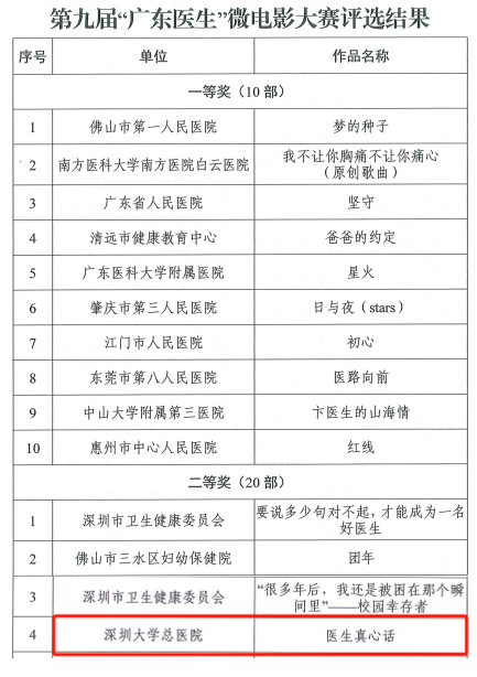 微电影