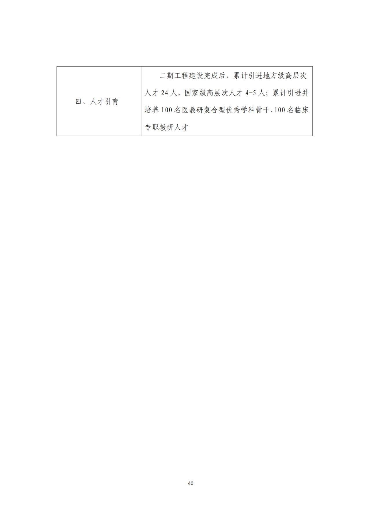028-附件 深圳大学总医院“十四五”发展规划_42
