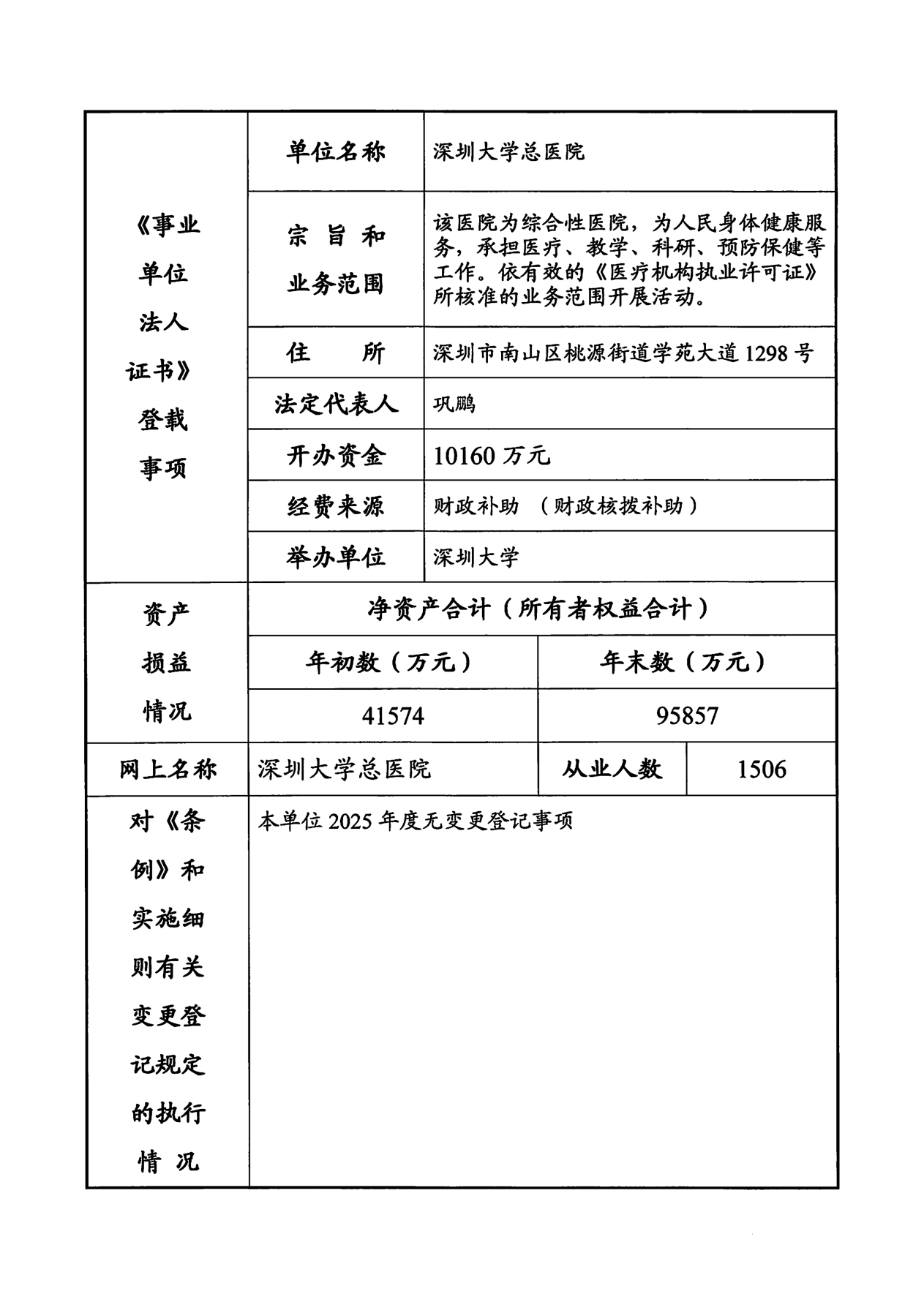 20260311_事业单位法人年度报告书_02