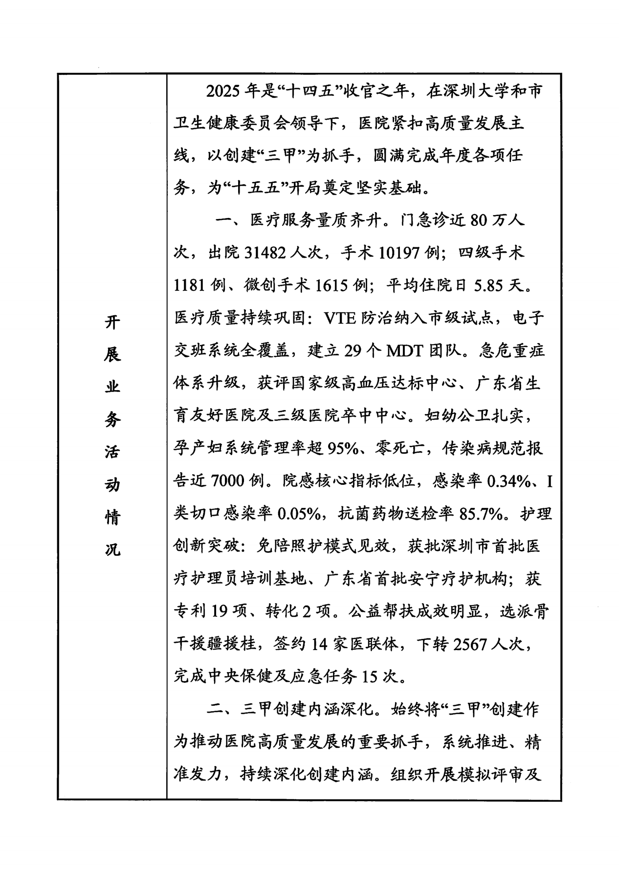 20260311_事业单位法人年度报告书_03