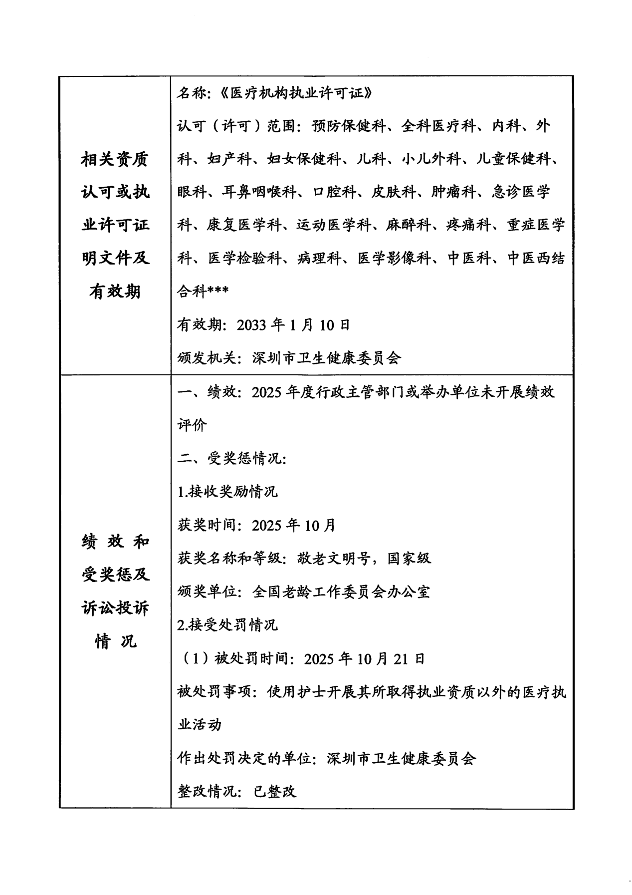 20260311_事业单位法人年度报告书_09