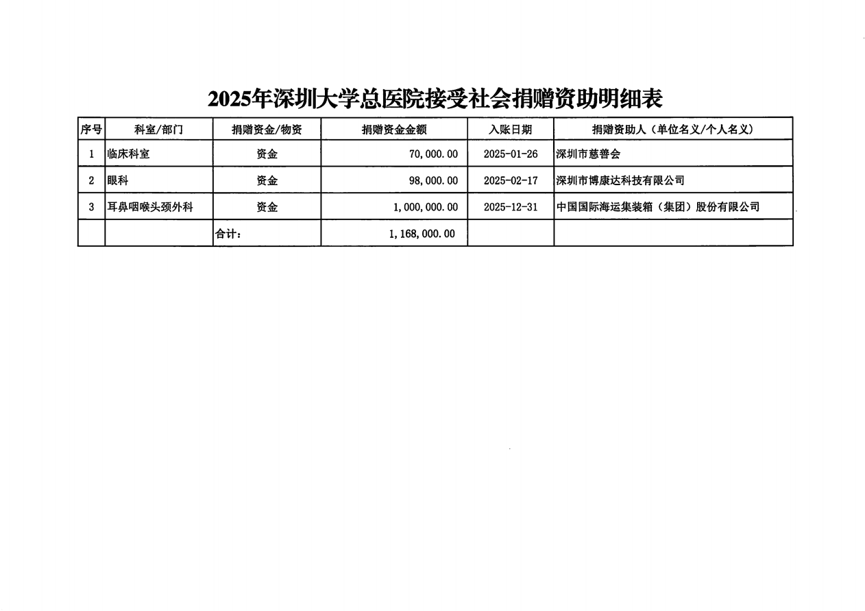 20260311_事业单位法人年度报告书_12