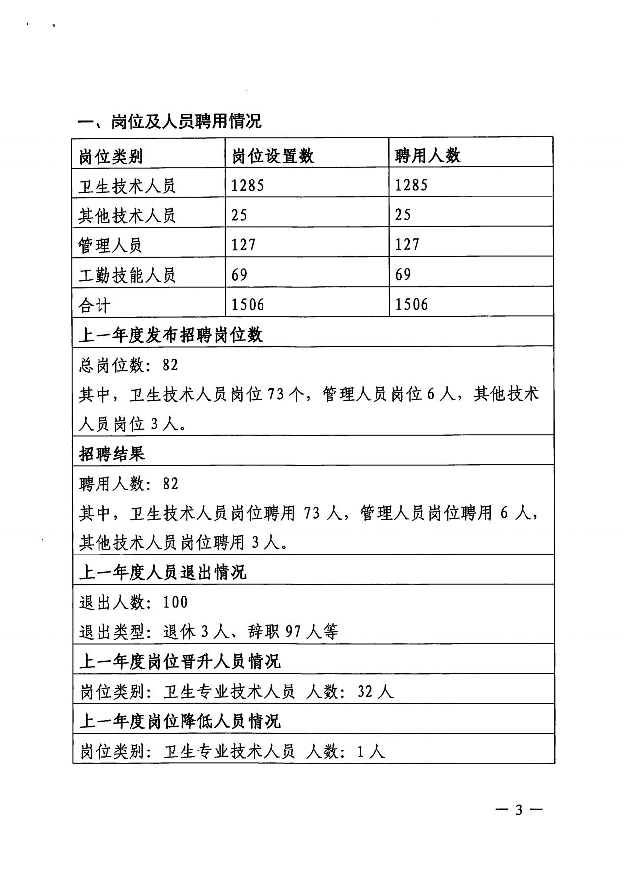 20260311_事业单位法人年度报告书_17